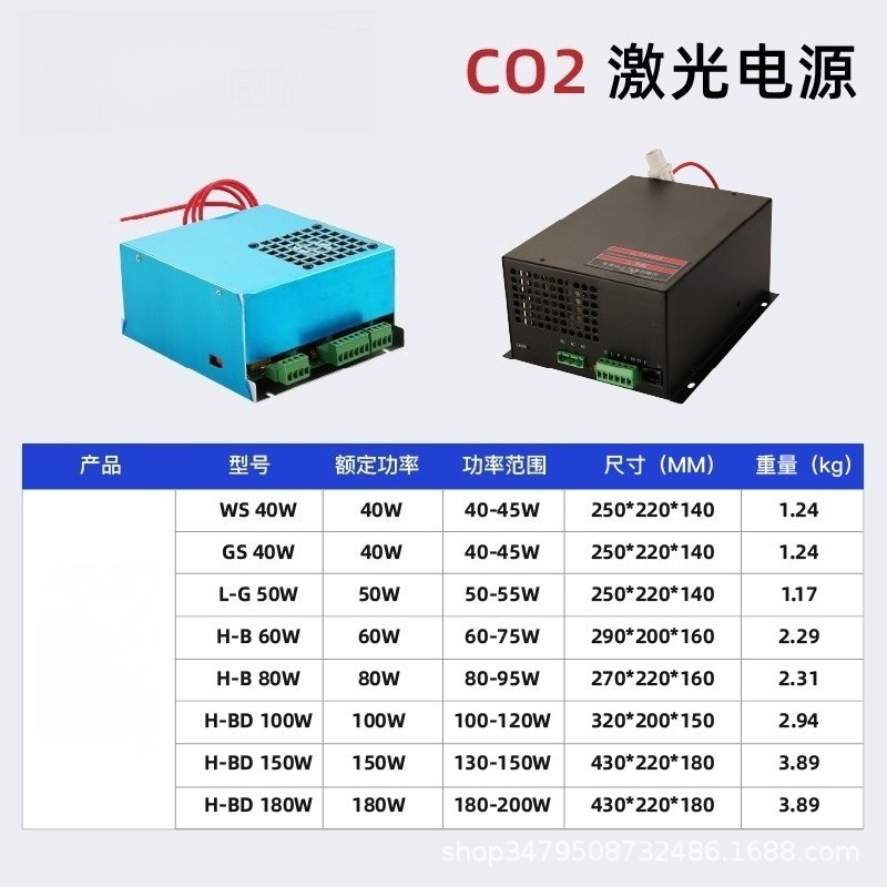 CO2 Lazer Tüp Güç Kaynağı 60W‑ - Laser Tube Replacement incelemesi ve fiyatı
