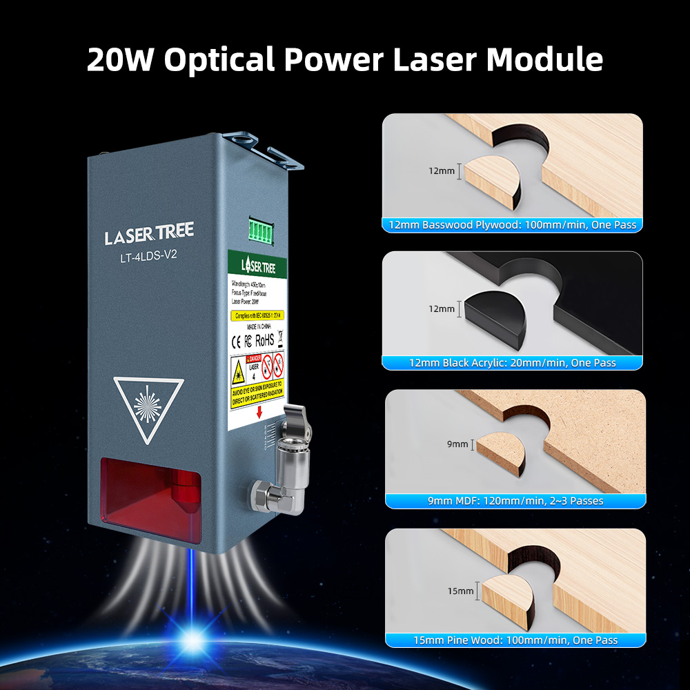 Hava Destekli 20W Optik Güçlü  - Diode Laser Module incelemesi ve fiyatı