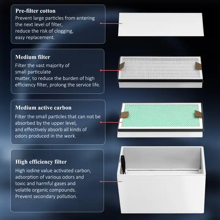 KNOKOO 350W Endüstriyel Duman  - Industrial Laser Printing incelemesi ve fiyatı