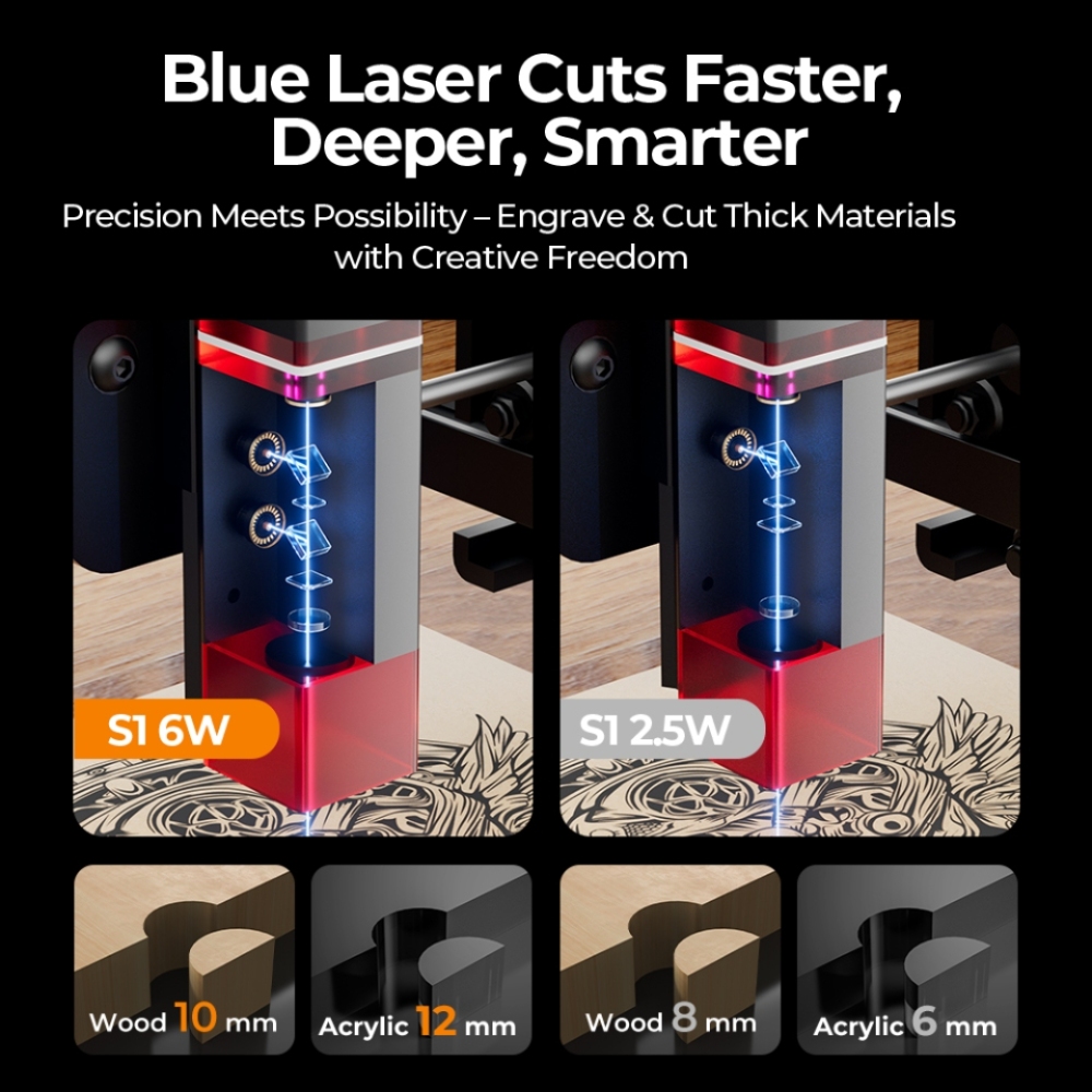 ACMER S1 Mini Lazer Gravür ve  - Acrylic Cutting Machine incelemesi ve fiyatı