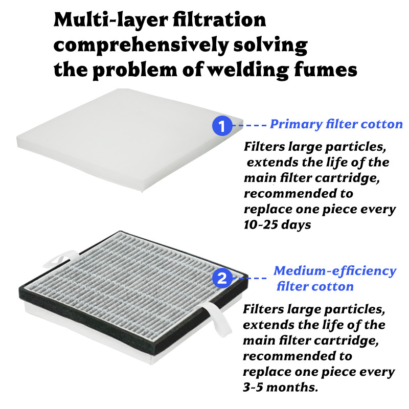 30W Lehimleme Duman Emici Endü - Industrial Laser Printing incelemesi ve fiyatı