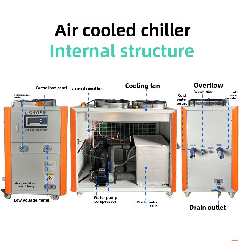 Hava Soğutmalı Chiller Endüstr - Industrial Laser For Sale incelemesi ve fiyatı