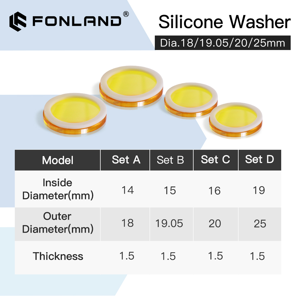 Finlandiya Odak Lensler Siliko - Co2 Laser Mirror incelemesi ve fiyatı