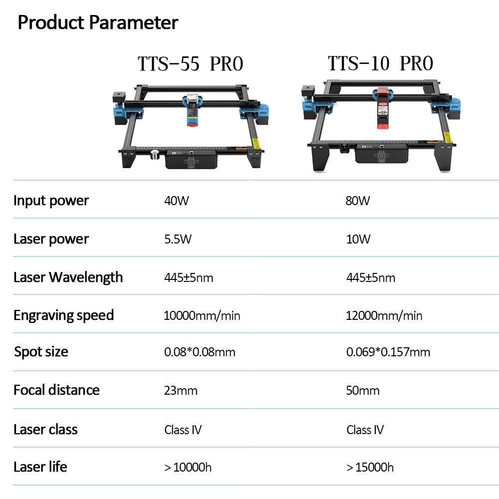 TwoTrees TTS-55 PRO CNC lazer  - Acrylic Cutting Machine incelemesi ve fiyatı